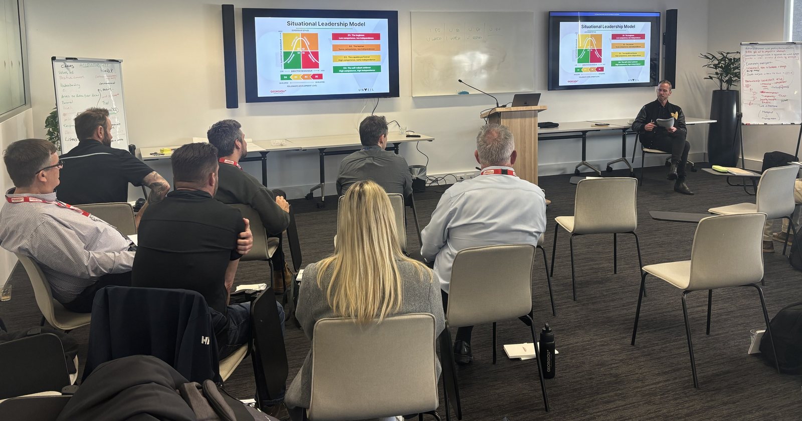 Georgiou leaders working through the situational leadership model in an iGnite session